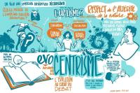 Fresque sur l’évocentrisme en questions réalisée par Laurent Berset. © Laurent Berset.