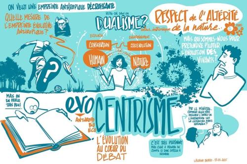 Fresque sur l’évocentrisme en questions réalisée par Laurent Berset. © Laurent Berset.