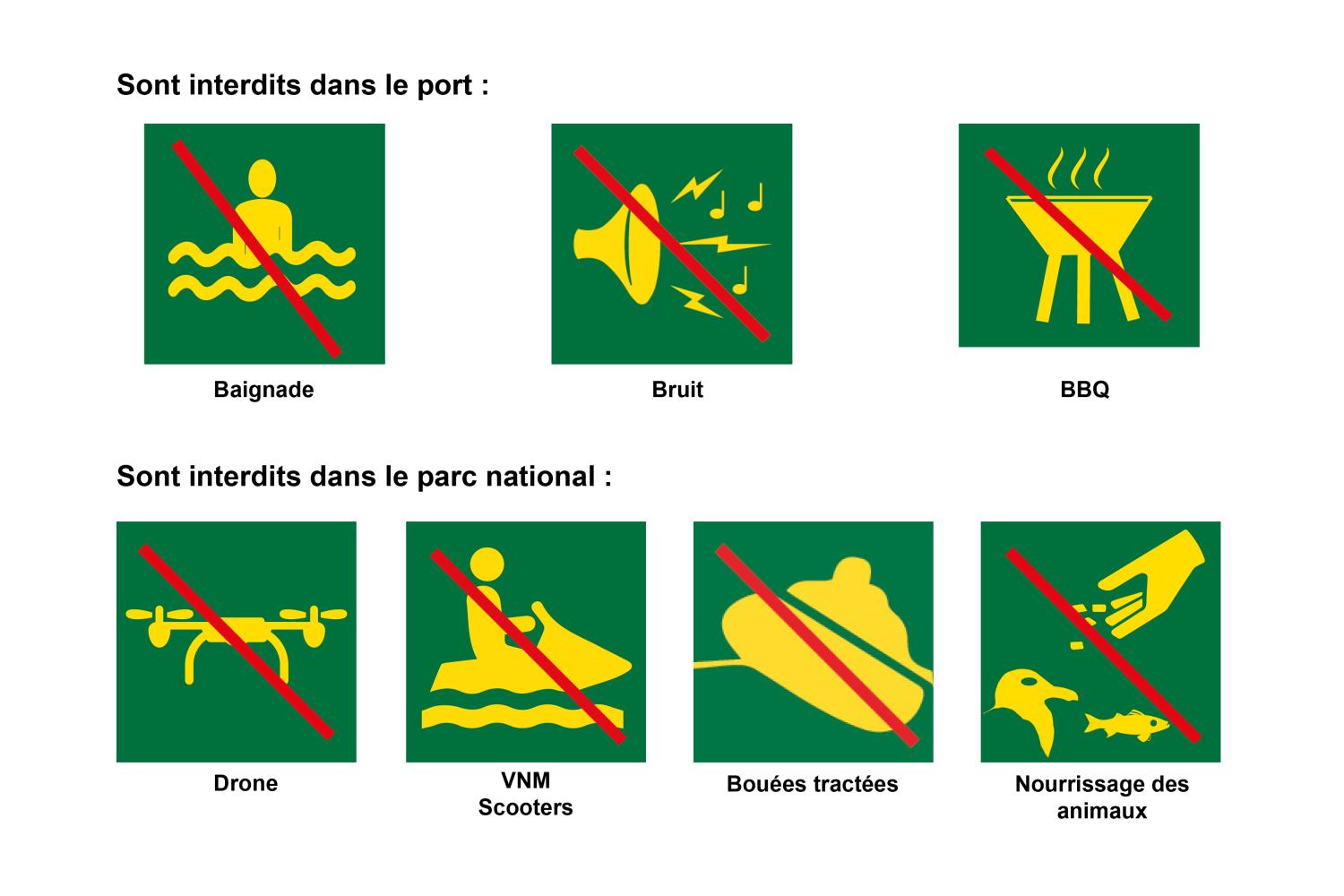 reglementation du port et du parc national, pas de drone pas de baignade dans le port, pas de bruit, pas de BBQ, pas de VNM, pas de bouées tractées