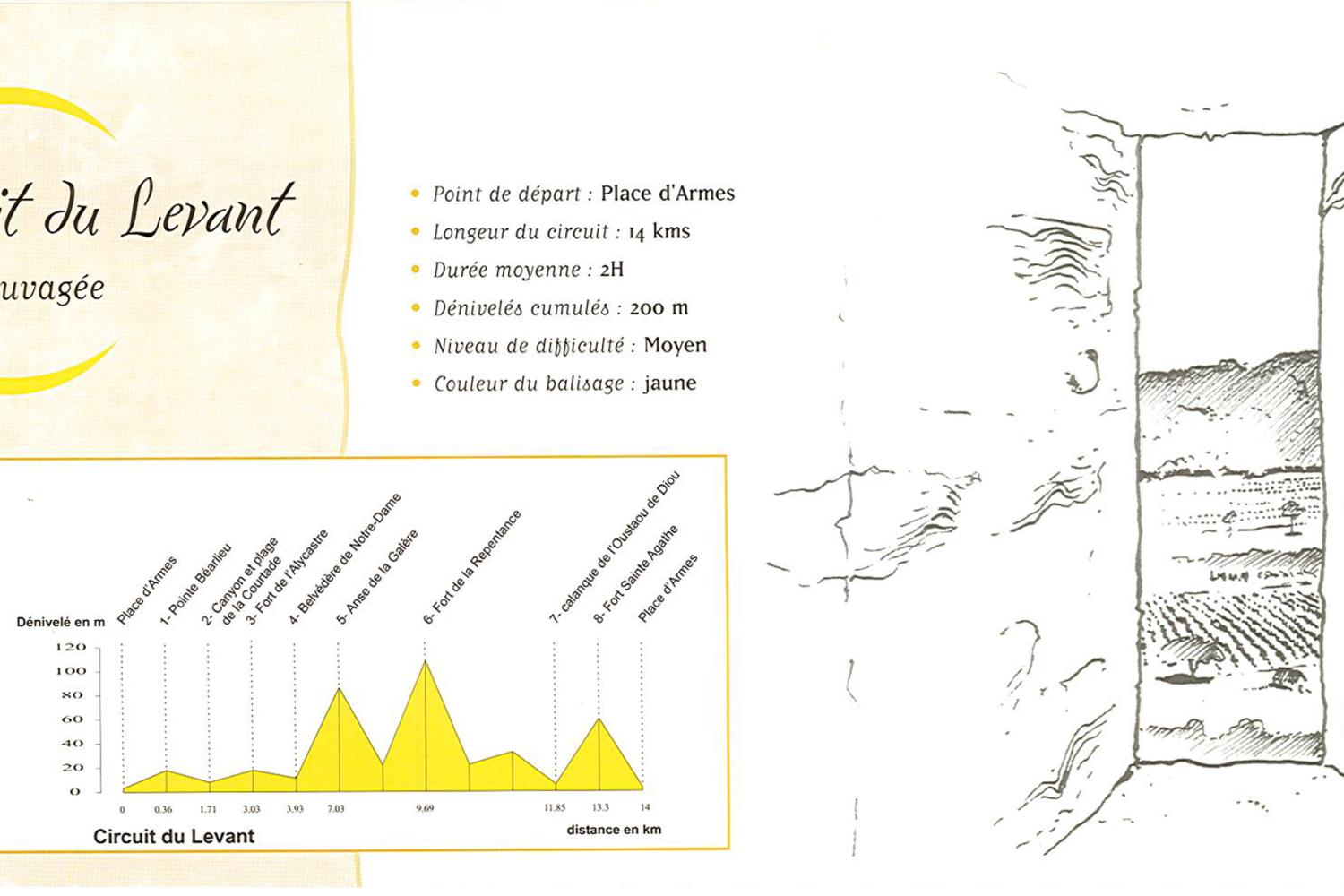 le-circuit-du-levant.jpg